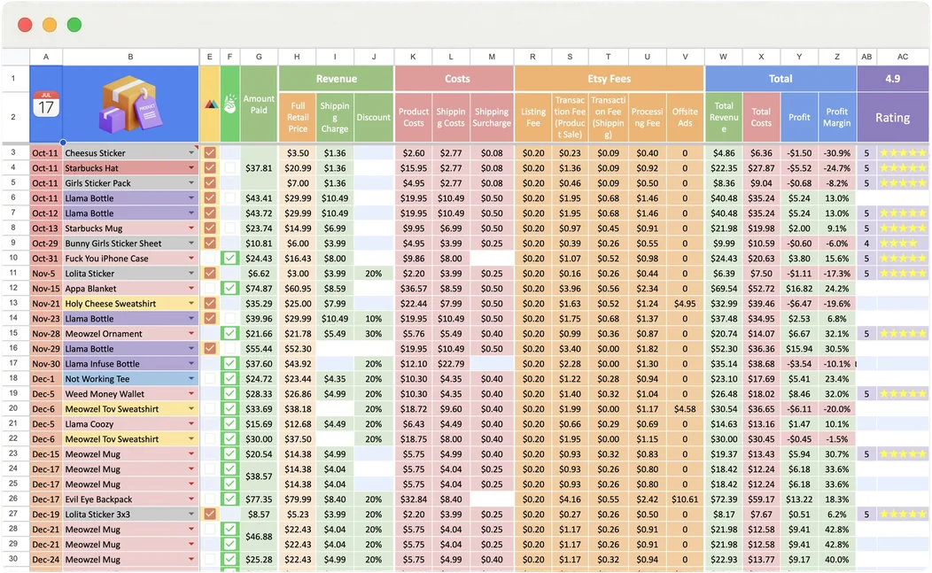 Final pricing calculator